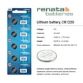 thumbnail image 2 of Renata CR1220 Batteries - 3V Lithium Coin Cell 1220 Battery (10 Count), 2 of 5