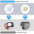 thumbnail image 4 of Charging Station for Multiple Devices Apple, 3 in 1 Charging Station for Apple, Fast Wireless Charger Stand for iPhone 14/13/12/11/Pro/Max/Plus/XS/XR/X/8, iWatch 8/7/6/5/4/3/2/SE & AirPods, 4 of 8