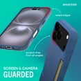 thumbnail image 6 of Smartish® iPhone 17 Pro Max Wallet Case - Wallet Slayer Vol. 1 [Slim + Protective] Credit Card Holder - Drop Tested Flip Hidden Card Slot Cover For Apple iPhone 17 Pro Max - Blues on The Green, 6 of 9