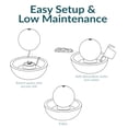 thumbnail image 6 of Sunnydaze Modern White Ceramic Tabletop Water Fountain with Orb - 4pk, 6 of 12