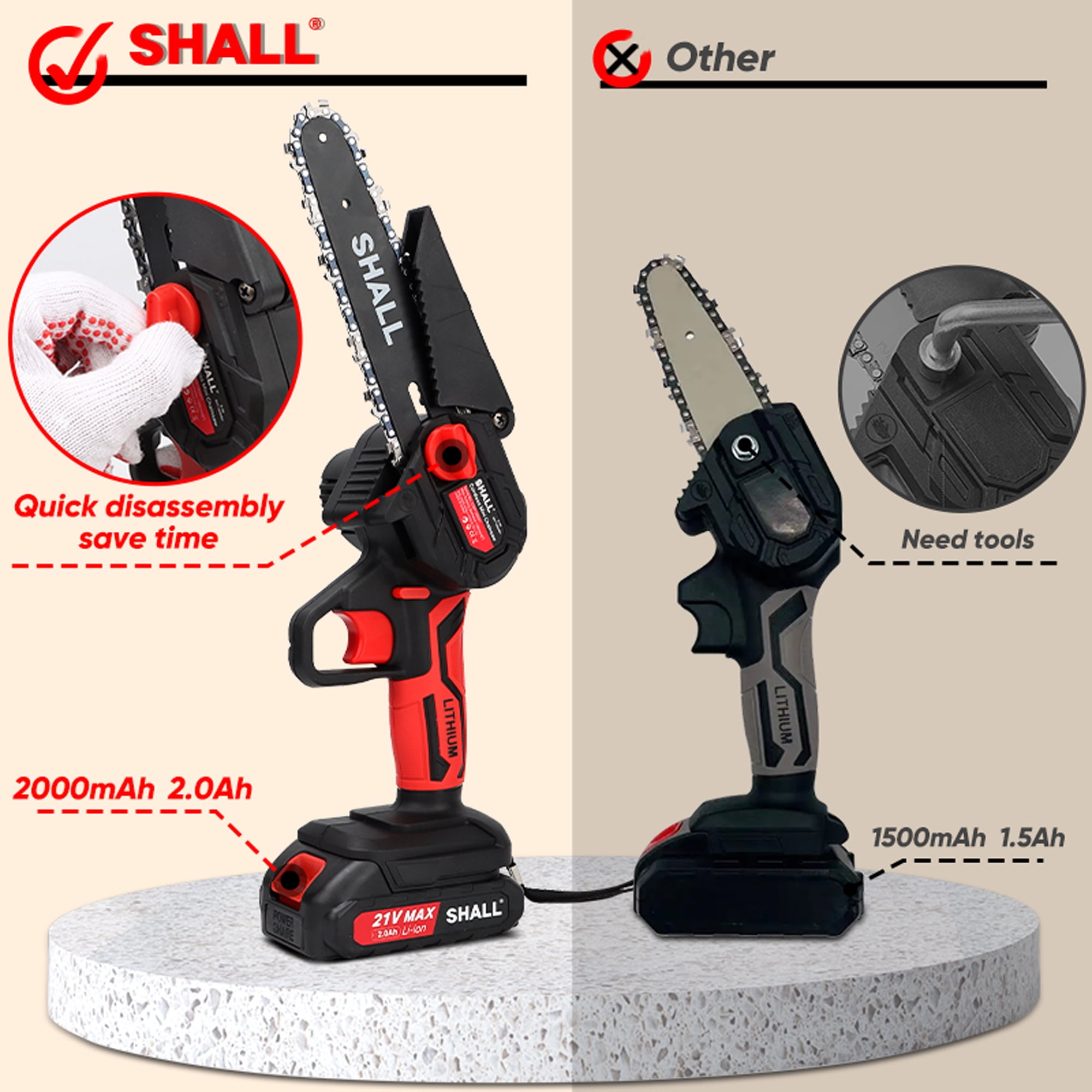 SHALL 4+6" Mini Handheld Chainsaw Cordless Chain Saw 21V