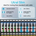 thumbnail image 2 of Cables de conexión Ethernet Sokqovt Cat6a Slim, 15 pies, 24 unidades, color blanco, 2 of 6