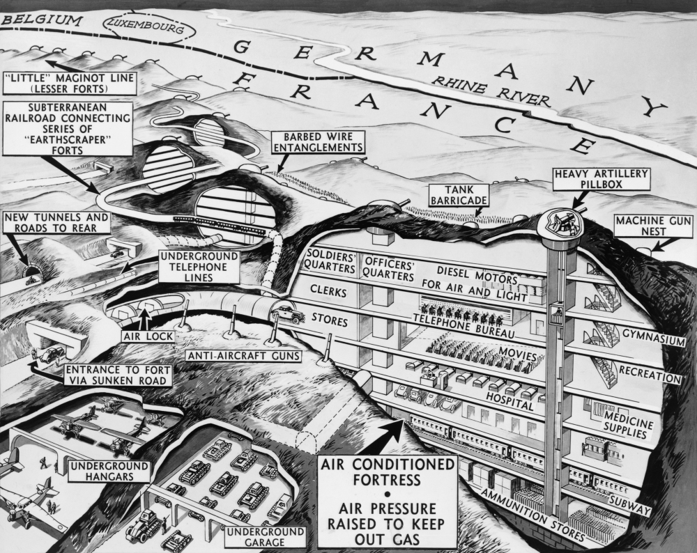 CrossSection Drawing Of Maginot Line History (36 x 24)