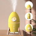 thumbnail image 3 of Ganfancp Smokes Spray Smokes Rings Humidifier Office Desk Surface Panel Humidifier For Bedroom, Space-Saving, Filterless, Auto Shut Off Clearance Sales Today Deals Prime, 3 of 6
