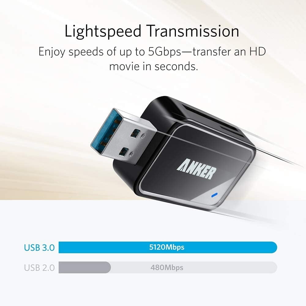 Anker 2-in-1 USB 3.0 Memory Card Reader for SDXC, SDHC, SD, MMC, RS-MMC, Micro SDXC, Micro SD, Micro SDHC Cards