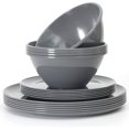 thumbnail image 1 of GHSDFBB 18 Pieces Plastic Kitchen Dinnerware Set, Plates (8 Inch & 10 Inch), Bowls (32OZ), Service for 6 (Dark Gray), 1 of 4