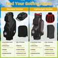 thumbnail image 6 of Sturdum 15-Way Golf Cart Bag, Lightweight Golf Bag for Men & Women with Full-Length Dividers, Dedicated Putter Well & Rain Cover, 6 of 6