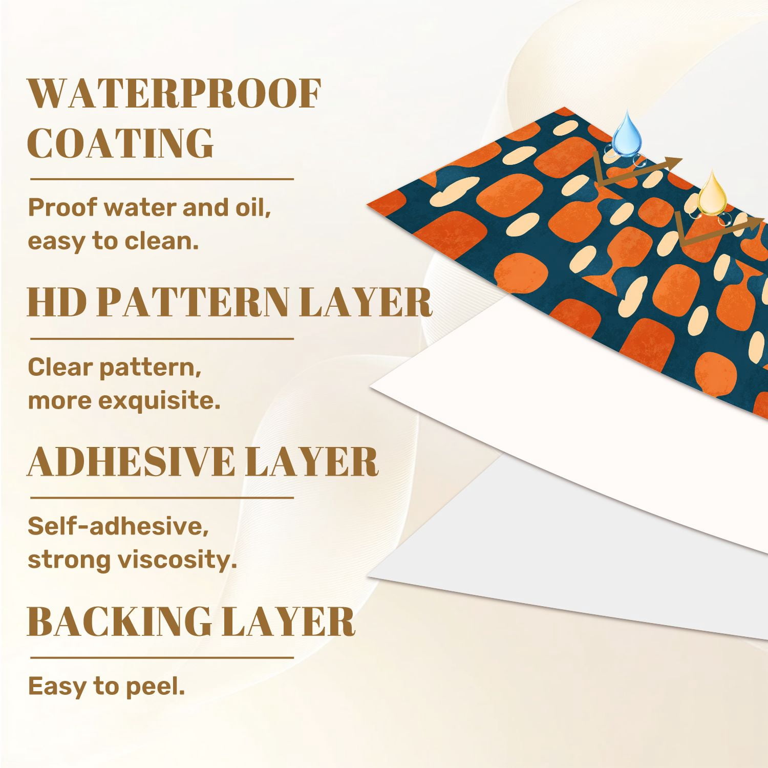 Peel and Stick Wallpaper 17.7in x 9.8ft Mid century modern age blue orange cream Ideal Contact Paper Vinyl Waterproof Self Adhesive Wall Paper for Bedroom Shelf Cabinet Renter Friendly