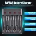 thumbnail image 1 of Cargador de batería USB recargable inteligente AA/AAA de carga rápida con 4 ranuras, 1 of 8