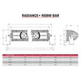 thumbnail image 3 of Rigid Lighting Light Bar 220053 Radiance; LED Bulb; 20 Inch Length; 9 Clear Bulb; Multi Color Option Back Lighting; 76 Watt/Amp Draw 5.4 Amp At 14 Volts; Spot/Drive Combo Beam; 7128 Raw Lumens, 3 of 3