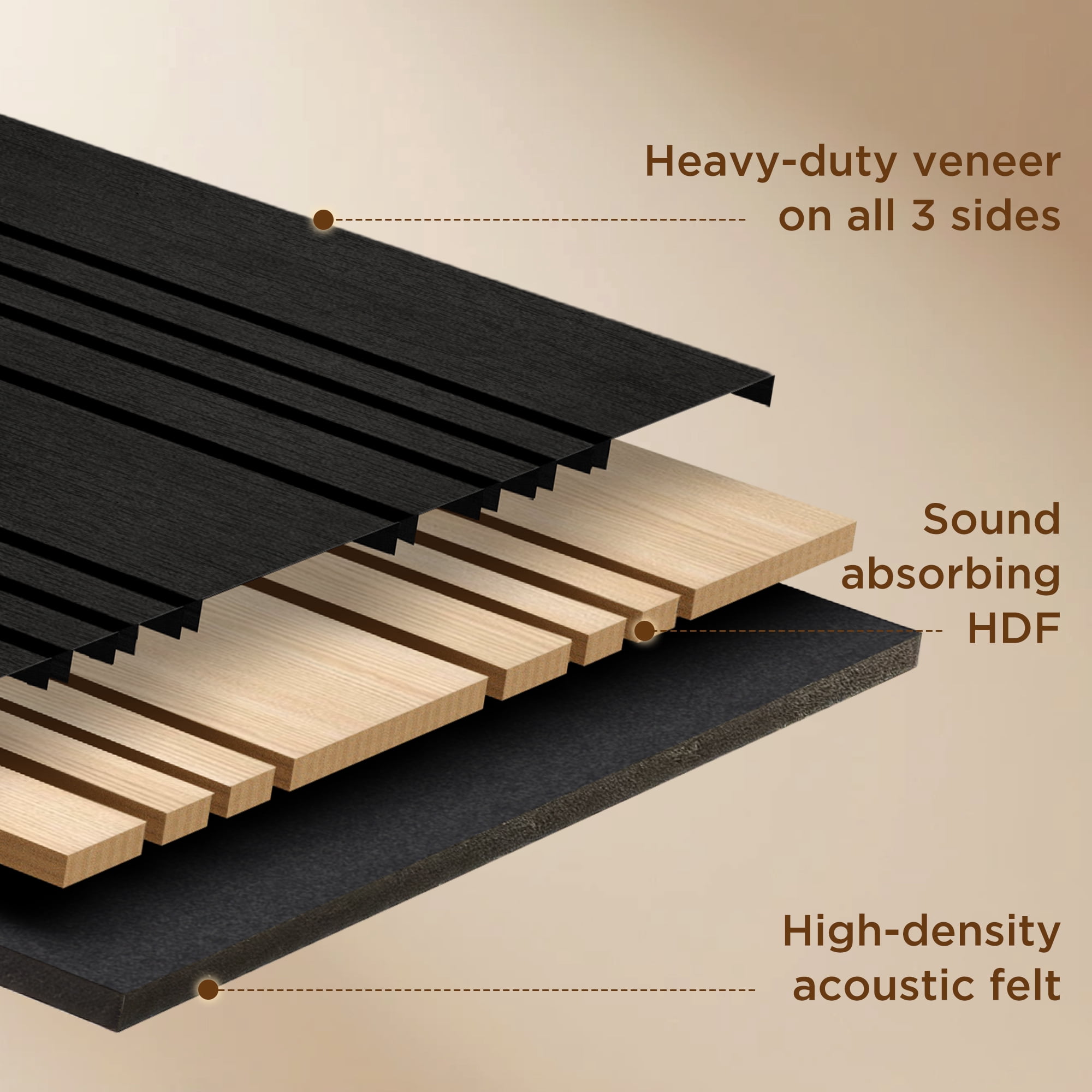 Fahomiss Modern Striped Acoustic Wood Slat Tiles 8-Pack 24"x24", 3D Soundproof Wall Panel, Black