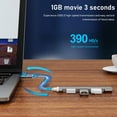 thumbnail image 2 of Mini Type-c Hub Extensions, 4 Port USB , Type-c Adapter Station, Ultra Slim Portable Data Hub, Type-c Splitter Aluminum, 2 of 8