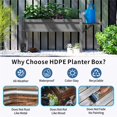 thumbnail image 3 of USYOLUR Outdoor HDPE Raised Garden Bed, 49x21x27in Weatherproof Planter Box with Legs, Raised Planter Beds for Garden, Patio, Deck, Balcony (Gray), 3 of 9