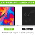 thumbnail image 4 of Laptop Privacy Screen 15.6", Eye Care Anti-Blue Light Glare Anti-Scratch Laptop Privacy Filter for All Brands of 15.6" 16:9 Aspect Ratio Laptops, 4 of 5