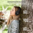 thumbnail image 5 of TOZO HT2 Hybrid Active Noise Cancelling Headphones, Wireless Over Ear Bluetooth Headphones, 60H Playtime, Hi-Res Audio Custom EQ via App Deep Bass Comfort Fit Ear Cups, for Home Office Travel, 5 of 5