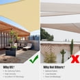 thumbnail image 3 of Yescom 16x12 Ft 97% UV Block Rectangle HDPE Sun Shade Sail Canopy Outdoor Patio Pool, 3 of 9
