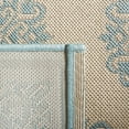 thumbnail image 5 of SAFAVIEH Beach House Regent Geometric Indoor/Outdoor Runner Rug, Cream/Aqua, 2'2" x 6' - Traditional Design, Cream & Aqua, Weather Resistant, Non-Shedding & Easy Cleaning, Ideal for Patio, Entryway,, 5 of 7