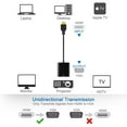 thumbnail image 3 of HDMI to VGA with Audio, Gold-Plated Active HDMI to VGA Adapter (Male to Female) with Micro USB Power Cable & 3.5mm Audio Cable for PS4, MacBook Pro, Mac Mini, Apple TV and More - Black, 3 of 11