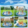 thumbnail image 4 of Splash Pad for Dogs, 75in Non-Slip Splash Pad 0.55mm Thickened Durable and Foldable Dog Pool Inflatable Summer Outdoor Water Play Mat Toys for Dogs, 4 of 7