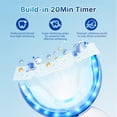 thumbnail image 5 of Fairywill LED Teeth Whitening Strips Kit for Sensitive Teeth - 28 White Strips + 24 Blue Light Accelerator, 20Min Rapid White At-Home Dental Care for Smoking & Coffee Stains, 5 of 13