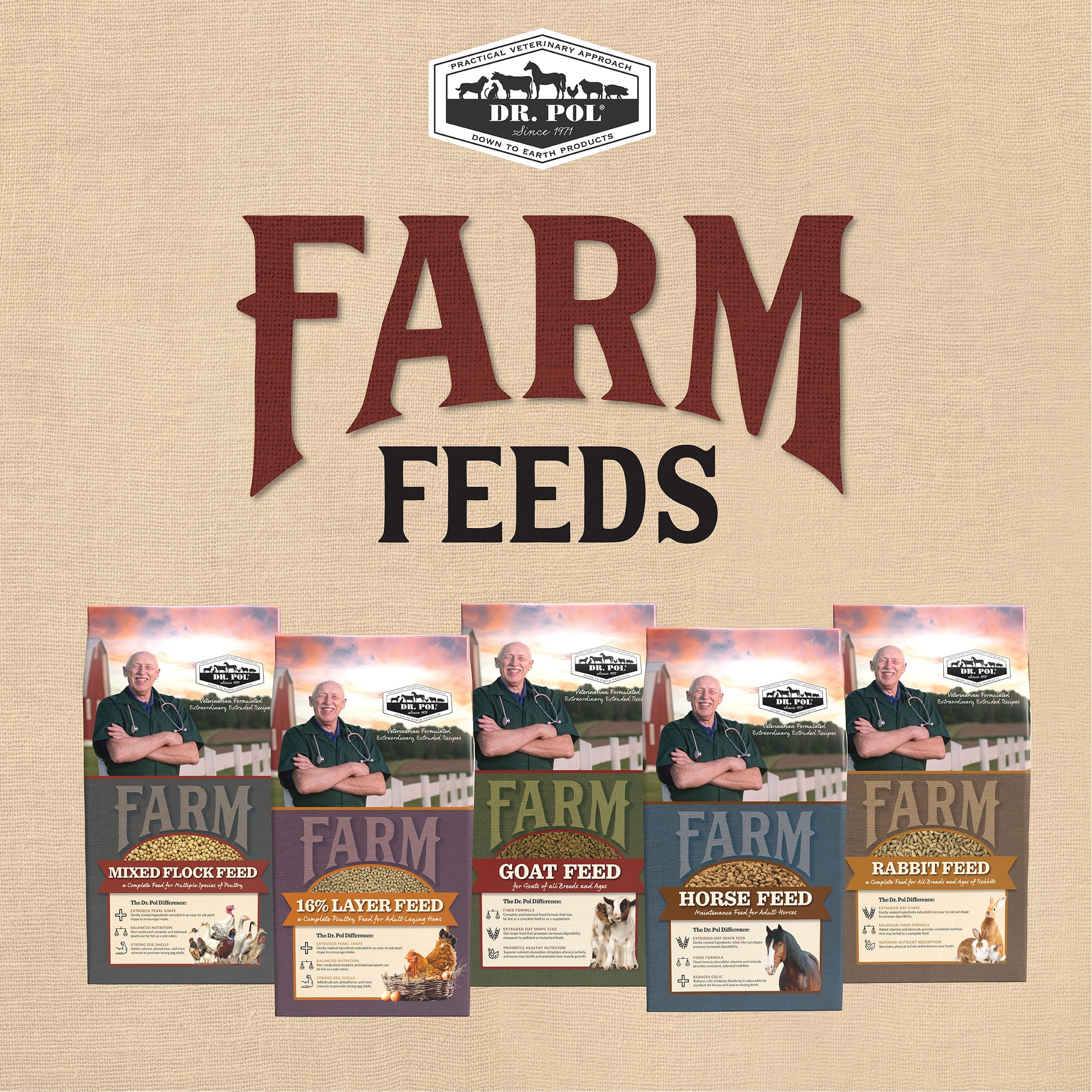 DR. POL HIGH PROTEIN 28% EXTRUDED GAMEBIRD FEED