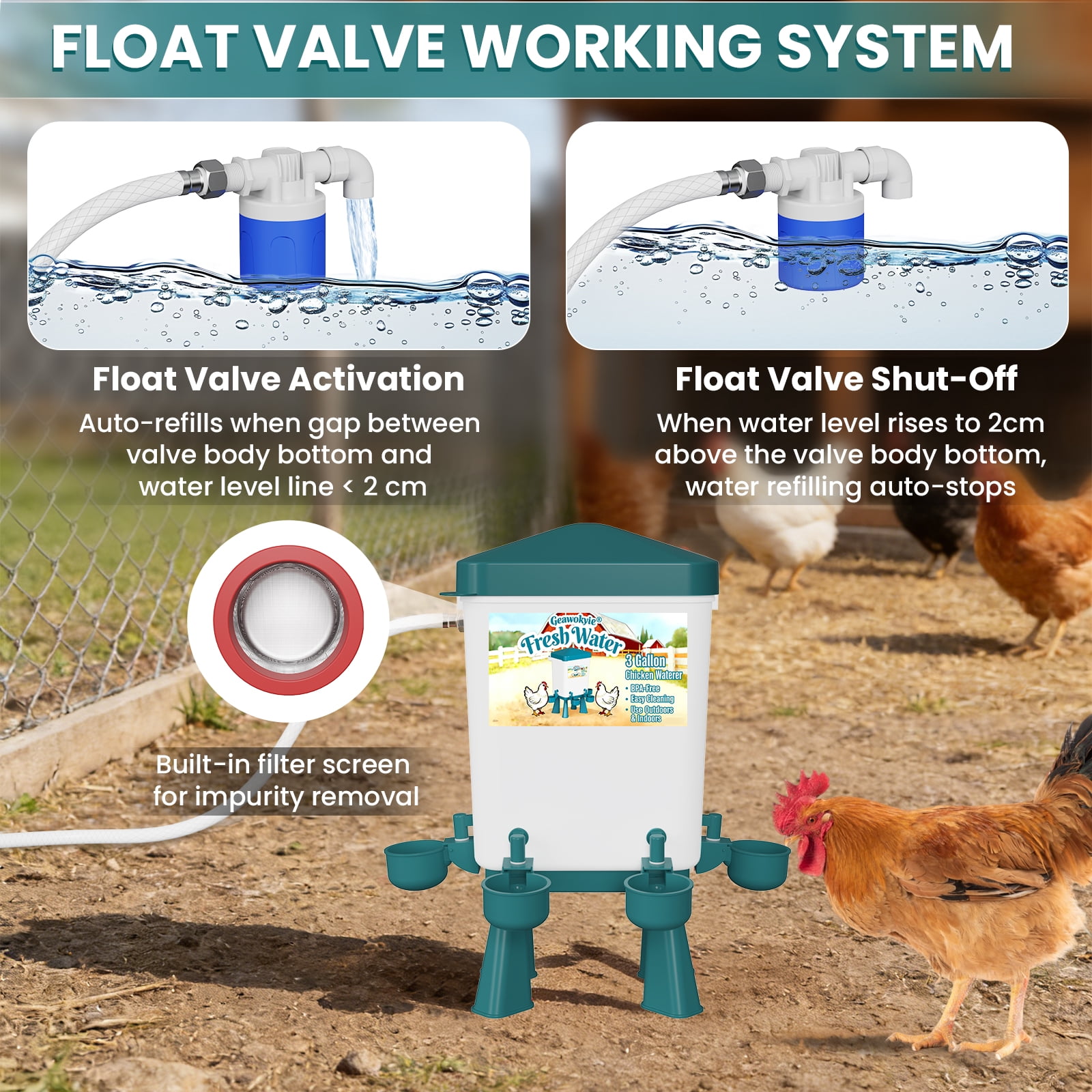 Chicken Feeder and Waterer Set - Automatic Float Valve Waterer with Built-in Filter,  Poultry Feeding & Watering Equipment for Chickens, Ducks, Geese, Chicken Coop Accessories(Blue))