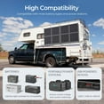 thumbnail image 3 of Renogy 200W Solar Panel Blanket with Shoulder Straps,  25% High Efficiency N-Type Solar Cell, Lightweight Ultra-Thin, Only 4 kgs/8.82 lbs, 3 of 10