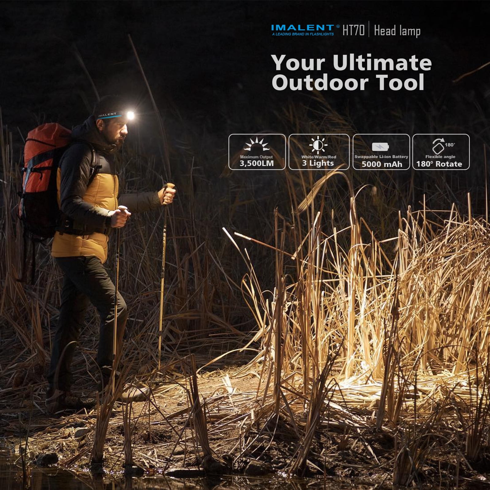 IMALENT HT70 LED Headlamp 3500LM 349M 5000mAh Battery Type-C Rechargeable White Red Light Three-Light Source Headlight