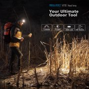 IMALENT HT70 LED Headlamp 3500LM 349M 5000mAh Battery Type-C Rechargeable White Red Light Three-Light Source Headlight