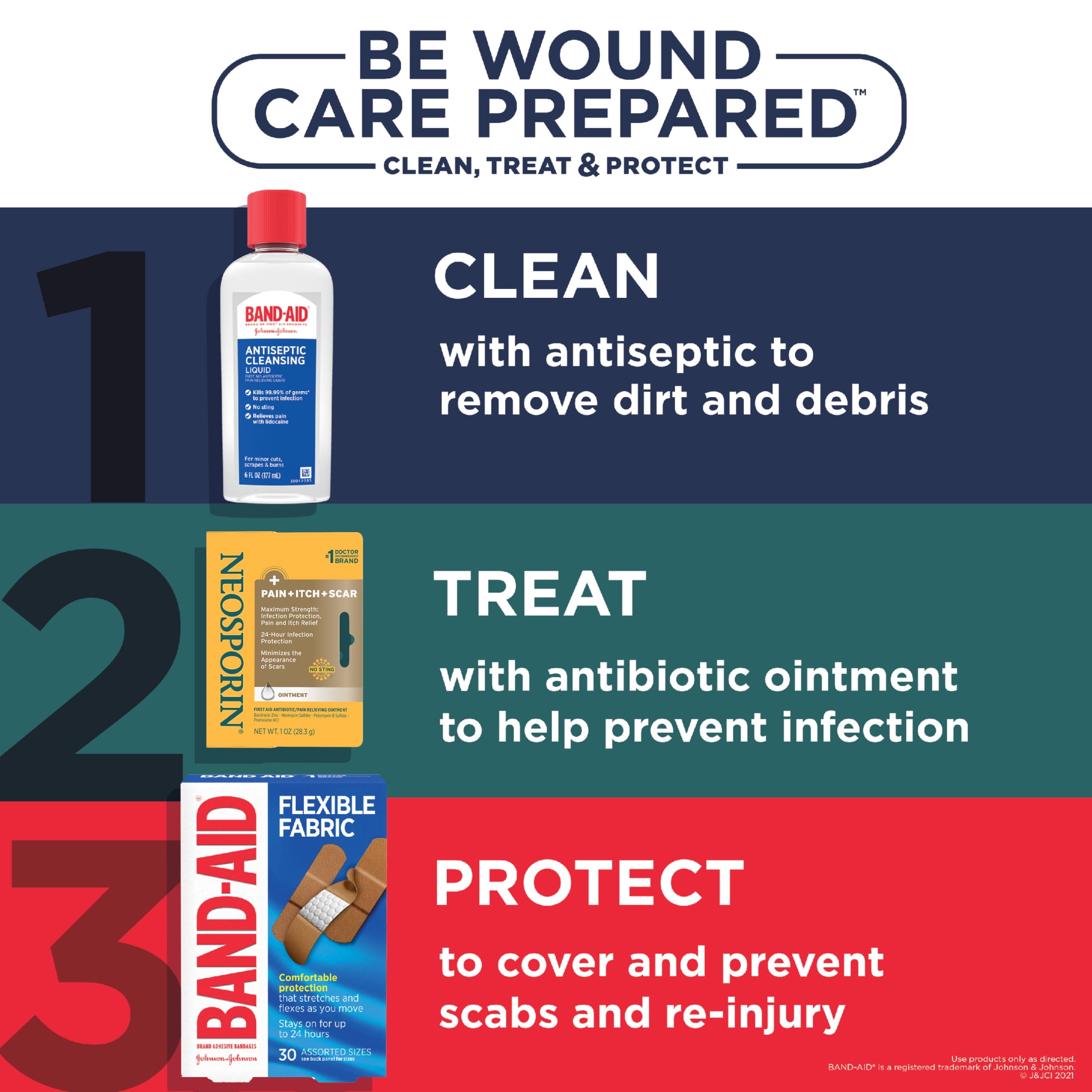 (3 pack) Neosporin + Pain, Itch, Scar First Aid Antibiotic Ointment, .5 oz