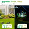 thumbnail image 3 of 2PCS 124 LED Solar Firework Lights Solar Starburst Fairy Lights Copper Wire Twinkling Solar Stake Lights with 8 Lighting Modes, 3 of 8