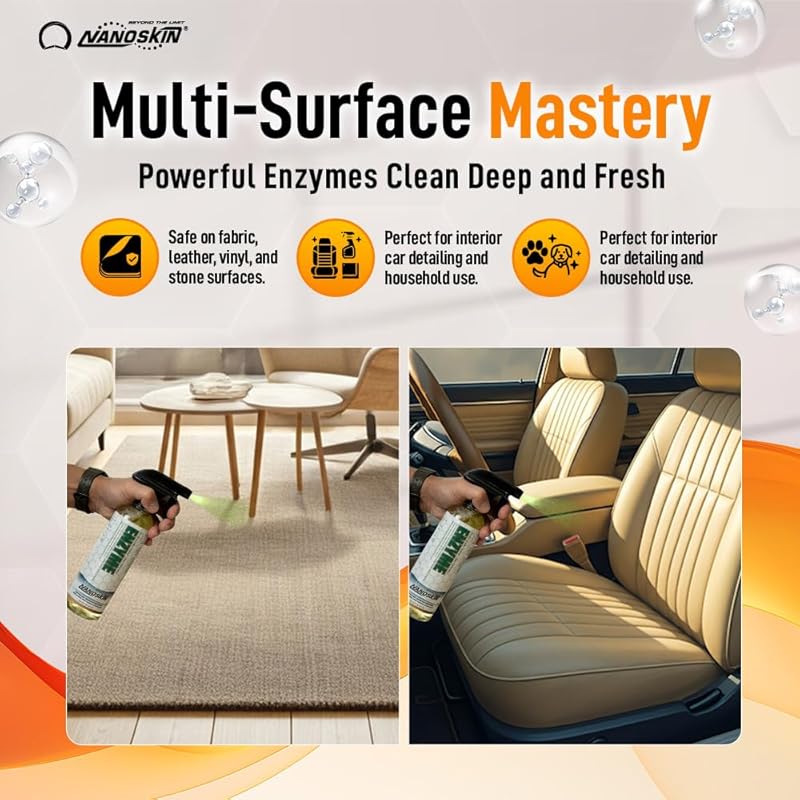 ENZYME Multi-Purpose Cleaner & Odor Eliminator 1 Gallon - Removes Complex Organic Stains, Dirt, Grease, and Grime from Multi Surfaces