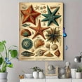 thumbnail image 4 of Qisvanset 12x16 Inch Ocean Sunset Seascape Canvas Print Wall Art, 4 of 5