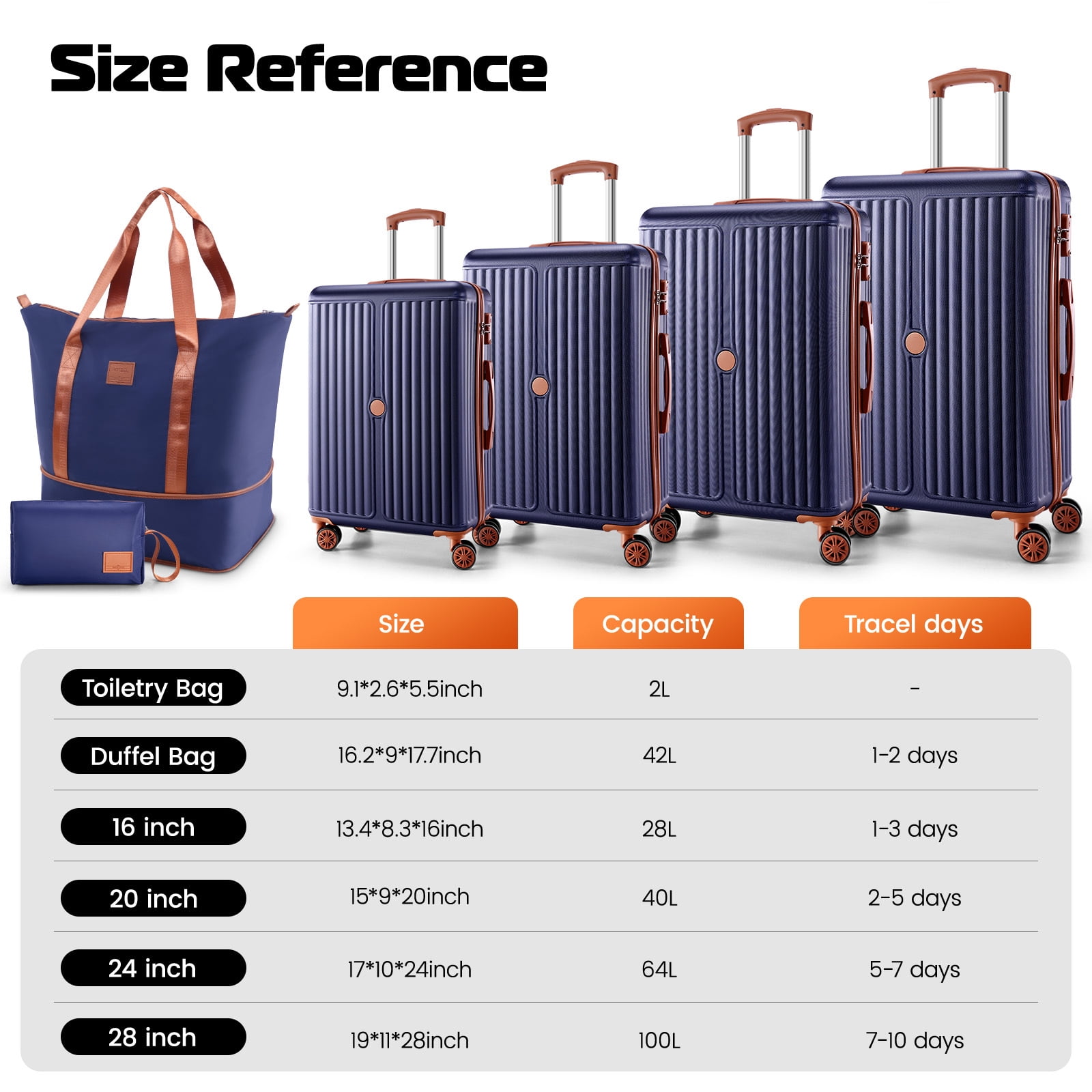 HOTEEL Hardside Luggage Sets 6 Piece, PC ABS Hardshell Suitcase with TSA Lock Spinner Wheel and Toiletry Bag+Travel Duffle Bag 16in20in24in28in(Blue)