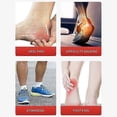 thumbnail image 2 of Heel Pain Ointment, Heel Pain Ointment Cream, Natural Soothing Cream For Heels, Wrists, Ankles, Creams For Men & Women, 2 of 4