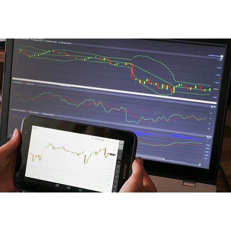 Forex trading posters
