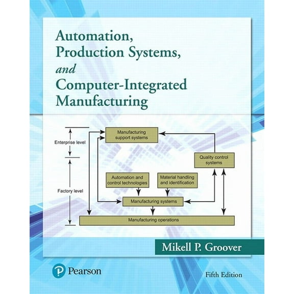 Automation, Production Systems, and Computer-Integrated Manufacturing, (Hardcover)