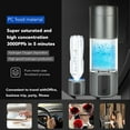 thumbnail image 4 of Hydrogen Water Bottle, Hydrogen Generator Water Cup 280ml  for Office, 4 of 7