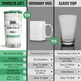 thumbnail image 2 of Excel Mug, Spreadsheet Mug, Accountant Gifts for Women/Men, Spreadsheets Gift Funny, This Calls for a Spreadsheet Mug, Excel Shortcut, Gifts for Accountant/CPA/CFO/Coworker Tumbler 20oz, 2 of 6