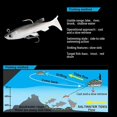 thumbnail image 3 of Señuelos de pesca blandos con anzuelo que se hunden Swimbaits (paquete de 5), 3 of 3