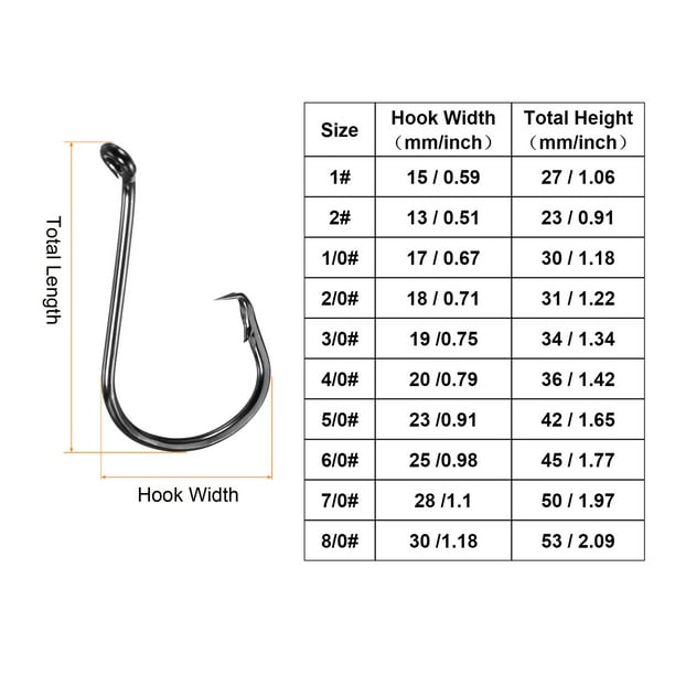 Unique Bargains Uxcell 7/0#Carbon Steel Offset Hook Fishing Circle Hooks With Barbs, Black 100 Pack 50mm/1.97