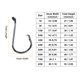 thumbnail image 2 of Uxcell 7/0# Anzuelos de Acero al Carbono Offset para Pesca con Barbas, Negros, Paquete de 100, 2 of 5
