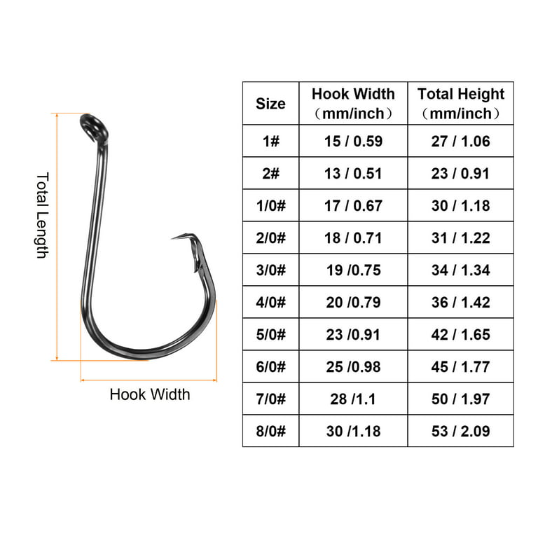 Uxcell 3/0# Carbon Steel Offset Hook Fishing Circle Hooks with Barbs, Black  100 Pack