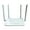 White, variant on Bdday Home Wireless Router 300m 100 Megabit Intelligent Wifi Through The Wall WIFI Optimisation Prevention Of Rubbing Network Security Protection US Regulations