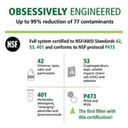 AO Smith Main Faucet Filter Replacement