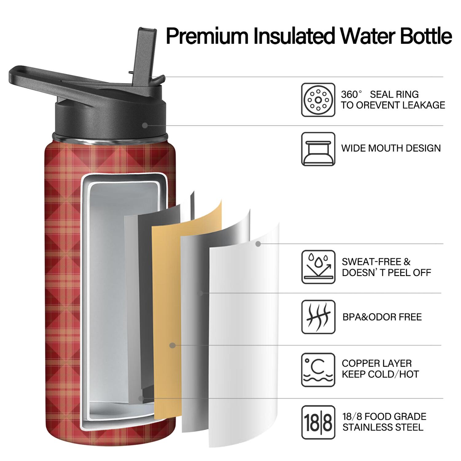 Christmas 18 oz Insulated Stainless Steel Water Bottle with Straw & Cleaning Brush , Leakproof, BPA-Free, 304 Stainless Steel, Wide Mouth, Travel Mug for Car, Gym, Office
