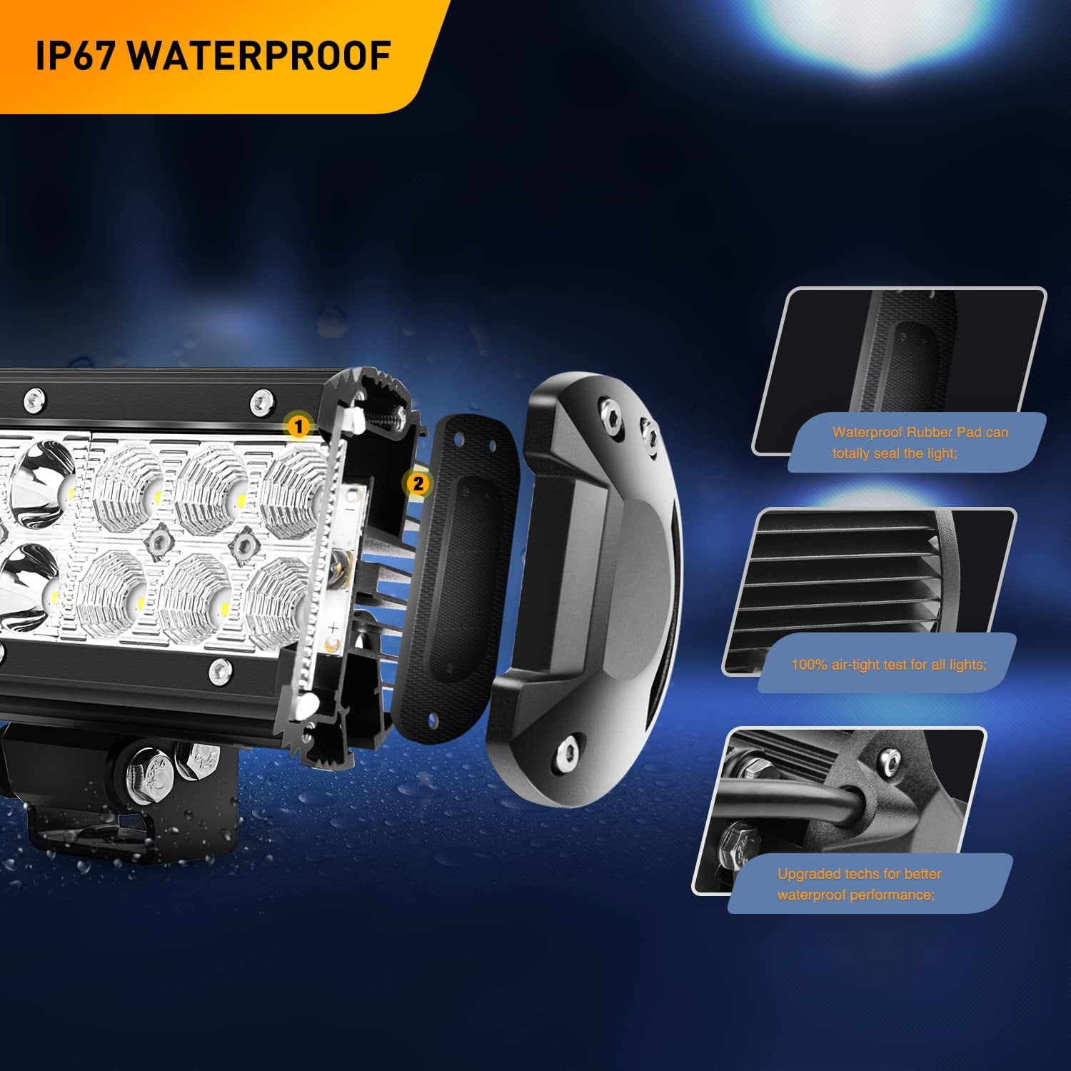 Waywe Led Light Bar 20inch 126W Spot Flood Combo LED Light Pod Fog Lamp Driving Lights LED Work Light for Trucks off Road ATV UTV SUV