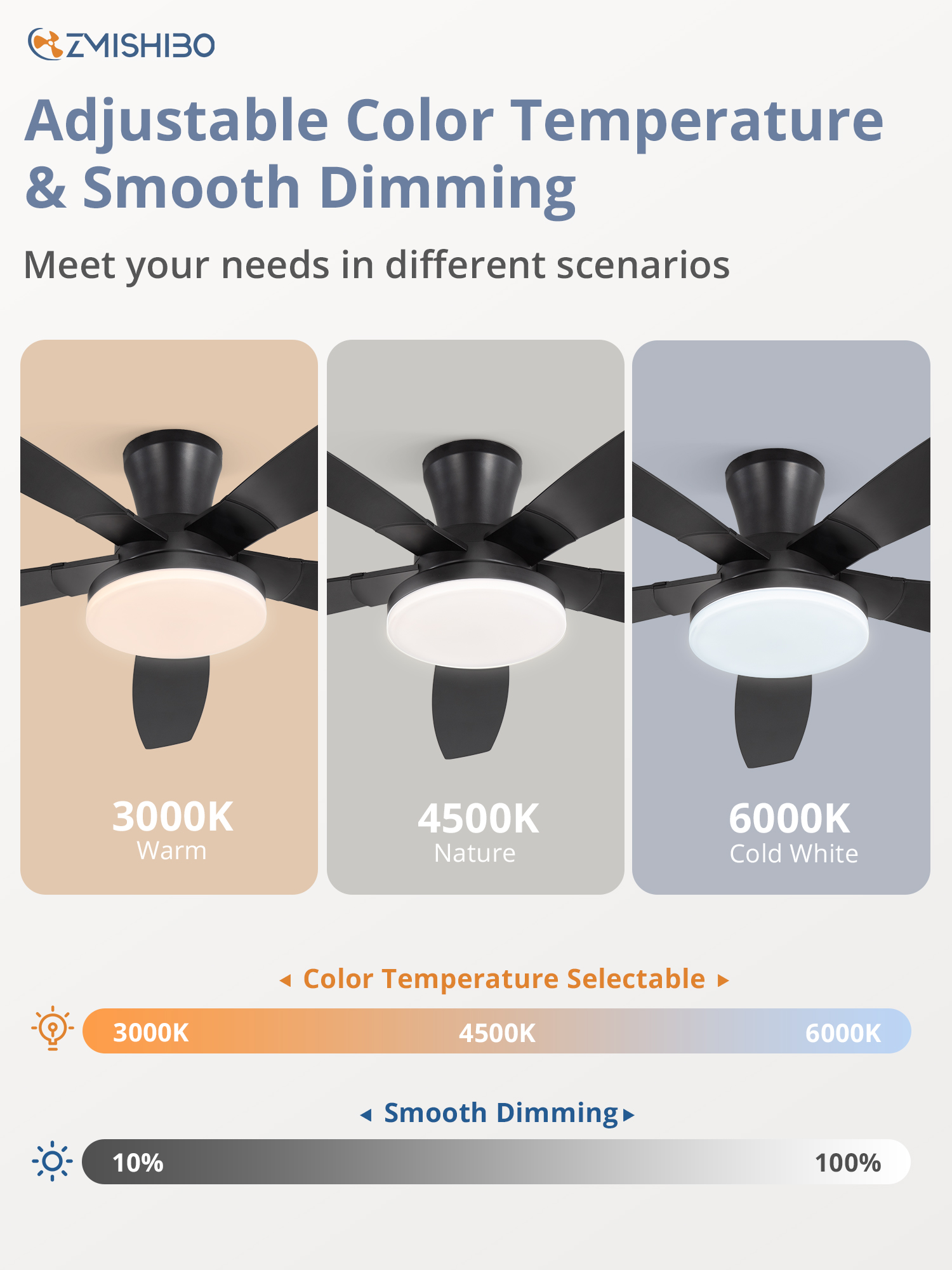 Zardon 52in Ceiling Fans with Light and Remote Control, Flush Mount Ceiling Fans with Reversible 6 Speeds, for Indoor, Outdoor, Black
