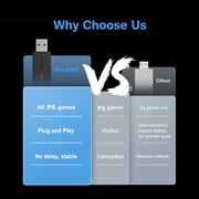 Game Controller Wireless Connection Adapter for PS5/PS4, Playing On All P5 Games, USB Wireless Dongle Adapter Support Turbo/Macro/One Key Combo Function-Black