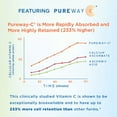 thumbnail image 4 of MyVitamin C™ - Clinically Studied Vitamin C + Collagen Factor C - 30 Capsules, 4 of 7